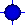 dark blue spinning wheel bullet